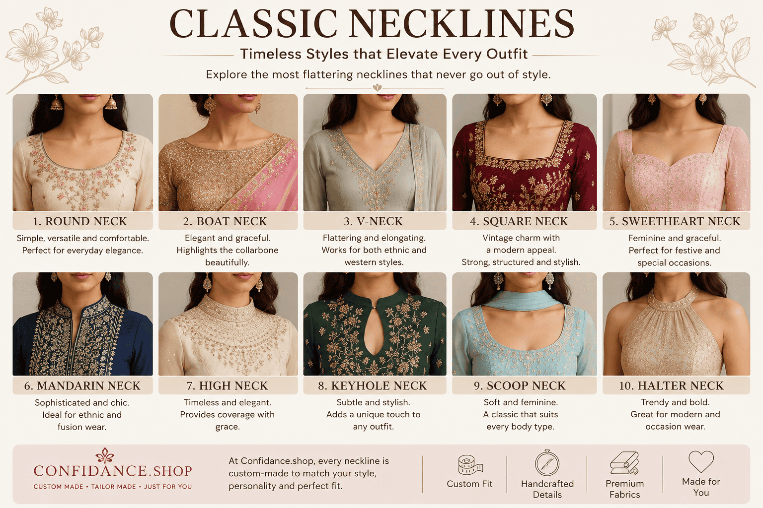 confidance blog classic necklines